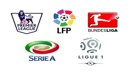 财政空间 财政空间