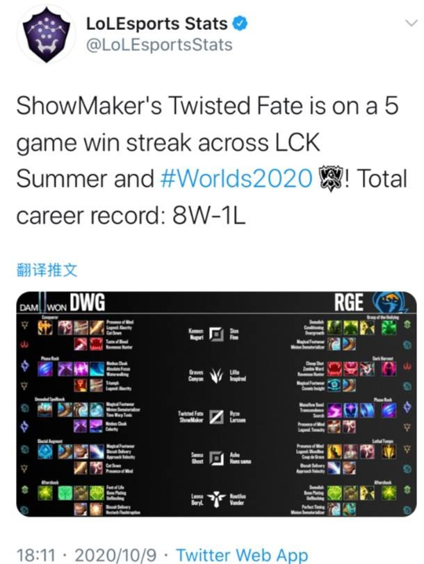 依然非常大 依然非常大