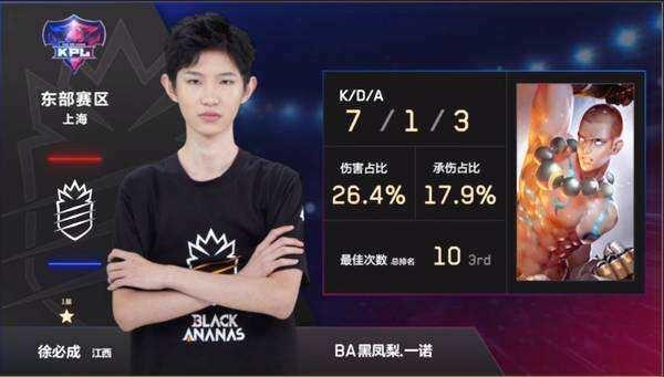最终在不追